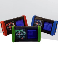 EEN NANOVIP QUADRA Portable MRH analysers