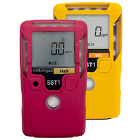 Watchgas SST1 Single Sensor Gas Detector.